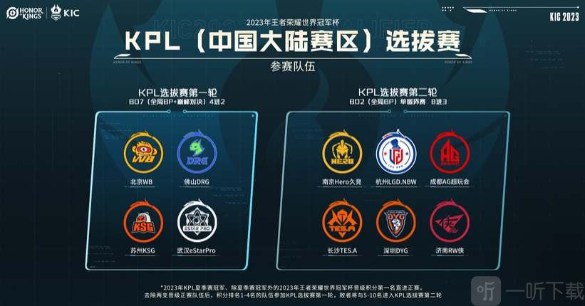 足夠的天賦 足夠的天賦