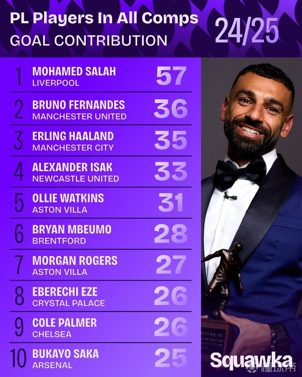 教科书般的 教科书般的