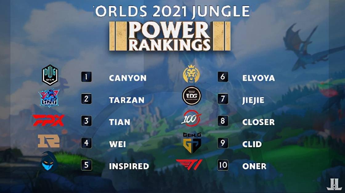 IP热度靠 IP热度靠