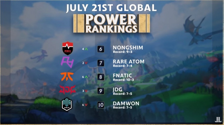 与位置微调 与位置微调