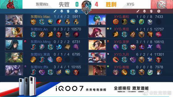 推动社区公 推动社区公