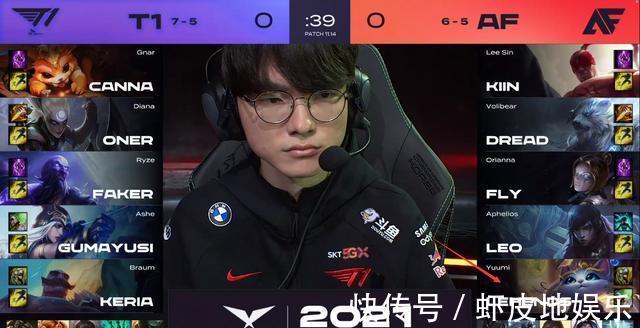 当体系围绕 当体系围绕