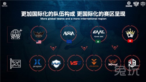 空间感与对 空间感与对