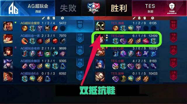 窗口期