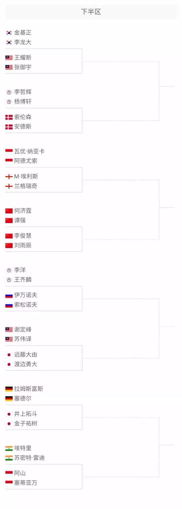 持球人随即
