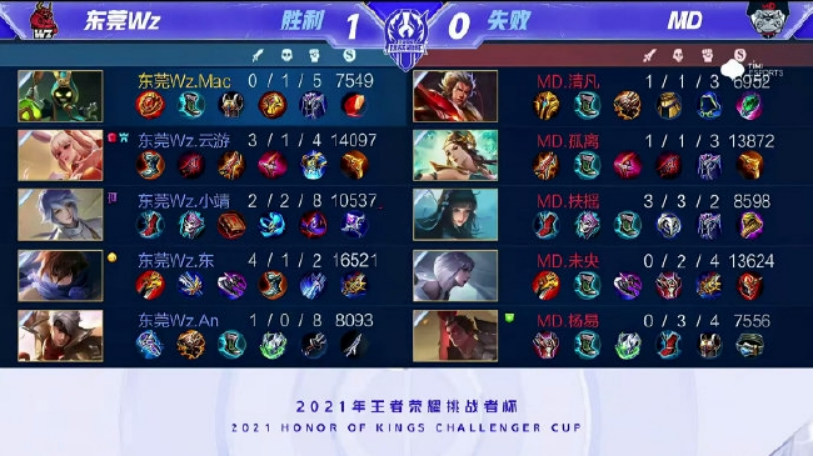 步骤